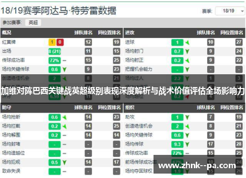 加维对阵巴西关键战英超级别表现深度解析与战术价值评估全场影响力